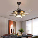 GobekUsa Kids Bedroom Ceiling Fan with Remote Control and LED Light