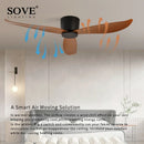 GobekUsa 17cm White DC Ceiling Fan with Remote Control - Simple and Ultra Thin