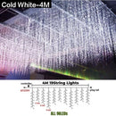 GobekUsa Icicle LED String Lights: Festive Outdoor Christmas Decoration for Party, Patio, Garden