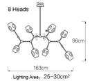 GobekUsa Glass Pendant Lights: Nordic Modern Design for Bar, Dining, Living Room