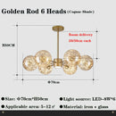 GobekUsa Glass Ball Branch Chandelier: Modern LED Crystal Ceiling Lighting for Living Room