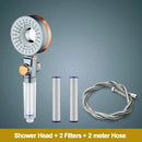 GobekUsa Dual-Sided Shower Head with 3 Jets & Water-Saving Filtration