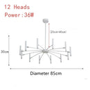 GobekUsa Gypsophila LED Ceiling Pendant Lamp for Indoor Living Dining Bedroom Lighting