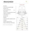 GobekUsa Frameless LED Downlight 7W for Living Room Bedroom, Anti-glare Spot Light