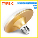 GobekUsa LED Indoor Ceiling Lamp, Round Super Bright Living Room Light Bulb
