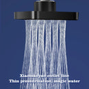 GobekUsa High Pressure Rainshower Shower Head for Magic Water Flow in Bathroom