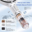 GobekUsa 5-Speed High-Pressure Calcium Sulfite Shower Head for Purification & Relaxation