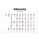 GobekUsa Japanese Hiragana Katakana Infographic Poster, Minimalist Design for Language Learners