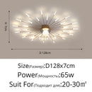 GobekUsa LED Chandelier Lights - Modern Indoor Lighting for Living Room, Kids Room, Bedroom