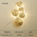 GobekUsa Iron Wall Sconce LED Light Fixture for Bedroom & Living Room