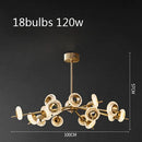 GobekUsa Crystal Lustre LED Chandelier for Home Decor - Luxury Round Ceiling Lamp