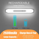 GobekUsa LED Motion Sensor Night Light - USB Rechargeable 30cm Nightlight