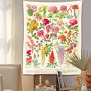 GobekUsa Botanical Floral Tapestry Wall Hanging Garden Flower Illustration Cactus Boho Hippie Dorm Decor