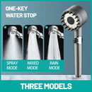 GobekUsa High Pressure Shower Head Set with 3 Modes and Hose Holder for Bathroom