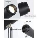 GobekUsa Adjustable Focus LED Track Lights for Commercial Spaces