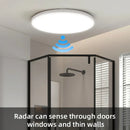 GobekUsa Induction LED Ceiling Light Sensor Smart Room Lamp