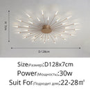 GobekUsa Acrylic LED Ceiling Lights for Bedroom Hall Living Kids Room Lamps