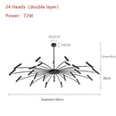GobekUsa Art Pendant Chandelier - Nordic LED Indoor Lighting Fixture