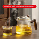 GobekUsa Glass Teapot for Home & Restaurant Brewing - Transparent High Borosilicate Material