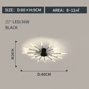 GobekUsa LED Indoor Ceiling Light: Modern Art Luster for Bedroom Hall Living Kids Room