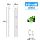 GobekUsa LED Cabinet Lights Motion Sensor USB Rechargeable Wireless Kitchen Lamp