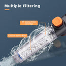 GobekUsa Dual Switch Shower Head, High Pressure, Beauty Transparent Handle, Stop Button