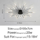 GobekUsa Acrylic LED Ceiling Lights for Bedroom Hall Living Kids Room Lamps