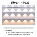 GobekUsa LED PIR Motion Sensor Cabinet Light - Ultra-Thin & Wireless Rechargeable Night Light