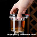 GobekUsa Glass Tea Set with Infuser, Pu Erh Kettle, Gaiwan Pots - 900ml