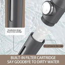 GobekUsa Adjustable High Pressure Shower Head with 3 Modes and Hose Base