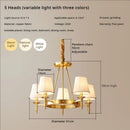 GobekUsa Copper American Chandelier: Luxury Modern Living Room, Dining Room, Bedroom Light