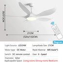 GobekUsa 52" Ceiling Fan with LED Light & Remote Control