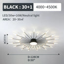 GobekUsa LED Fireworks Pendant Lamps - Modern Living Room Bedroom Chandelier Lighting