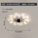 GobekUsa LED Indoor Ceiling Light: Modern Art Luster for Bedroom Hall Living Kids Room