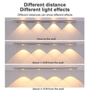GobekUsa LED PIR Motion Sensor Cabinet Light - Ultra-Thin & Wireless Rechargeable Night Light
