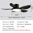 GobekUsa LED Ceiling Fan with Remote Control, Modern Design, Low Energy Consumption