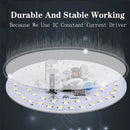 GobekUsa 100W E27 Super Bright LED Bulb for Home Kitchen Garage Lighting