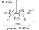 GobekUsa Glass Pendant Lights: Nordic Modern Design for Bar, Dining, Living Room