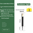 GobekUsa LED Lawn and Courtyard Lights for Garden Villa Park Landscaping