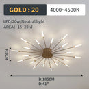 GobekUsa LED Fireworks Pendant Lamps - Modern Living Room Bedroom Chandelier Lighting