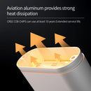 GobekUsa 12W COB Chip Ceilling Spotlight with Adjustable Angle for Magnetic Mount