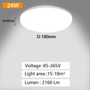 GobekUsa LED Panel Ceiling Light 48w 36w 24w 18w for Bedroom Living Room Home Lighting