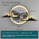 GobekUsa Landscape LED Wall Picture Light for Home Living Bedroom Study