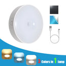 GobekUsa LED 3-in-1 Motion Sensor Light for Cabinets & Closets