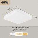 GobekUsa LED Ceiling Chandelier Panel Light for Home Decor Lighting