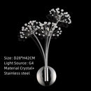 GobekUsa Crystal Dandelion LED Floor Lamp for Living Room Bedroom Decor