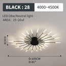GobekUsa LED Fireworks Pendant Lamps - Modern Living Room Bedroom Chandelier Lighting
