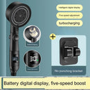 GobekUsa High Pressure Hand-held Showerhead Kit for Bathroom Essentials
