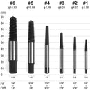 GobekUsa Bolt Extractor Kit: Broken Screw Remover & Drill Bits Set