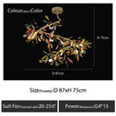 GobekUsa Agate Branch Chandelier - Nordic Glass LED Globe for Bedroom, Kitchen, Dining Room